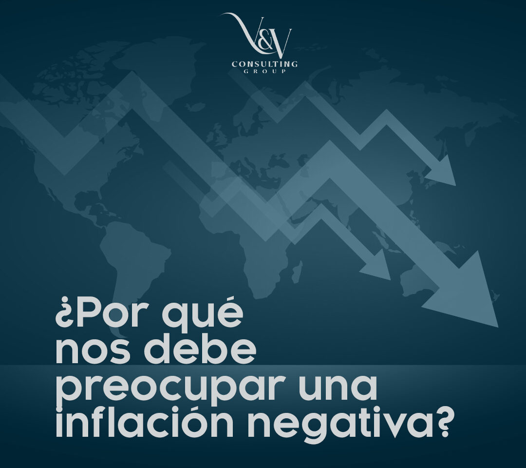 Inflación