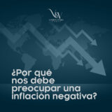 Inflación